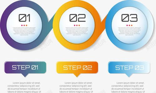 数字文化创意内容应用服务 链接圆圈演讲图表、平面电商与创意素材的创新融合