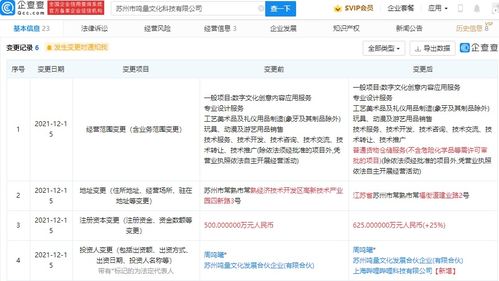 数字文化创意内容应用服务的崛起与发展