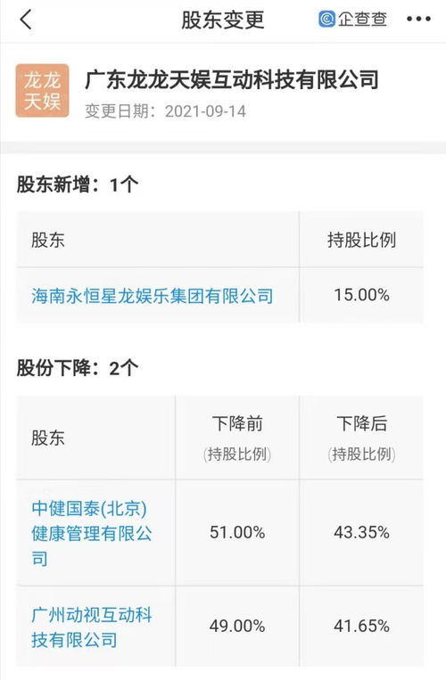 数字文化创意内容应用服务 赋能文化创新，引领数字生活